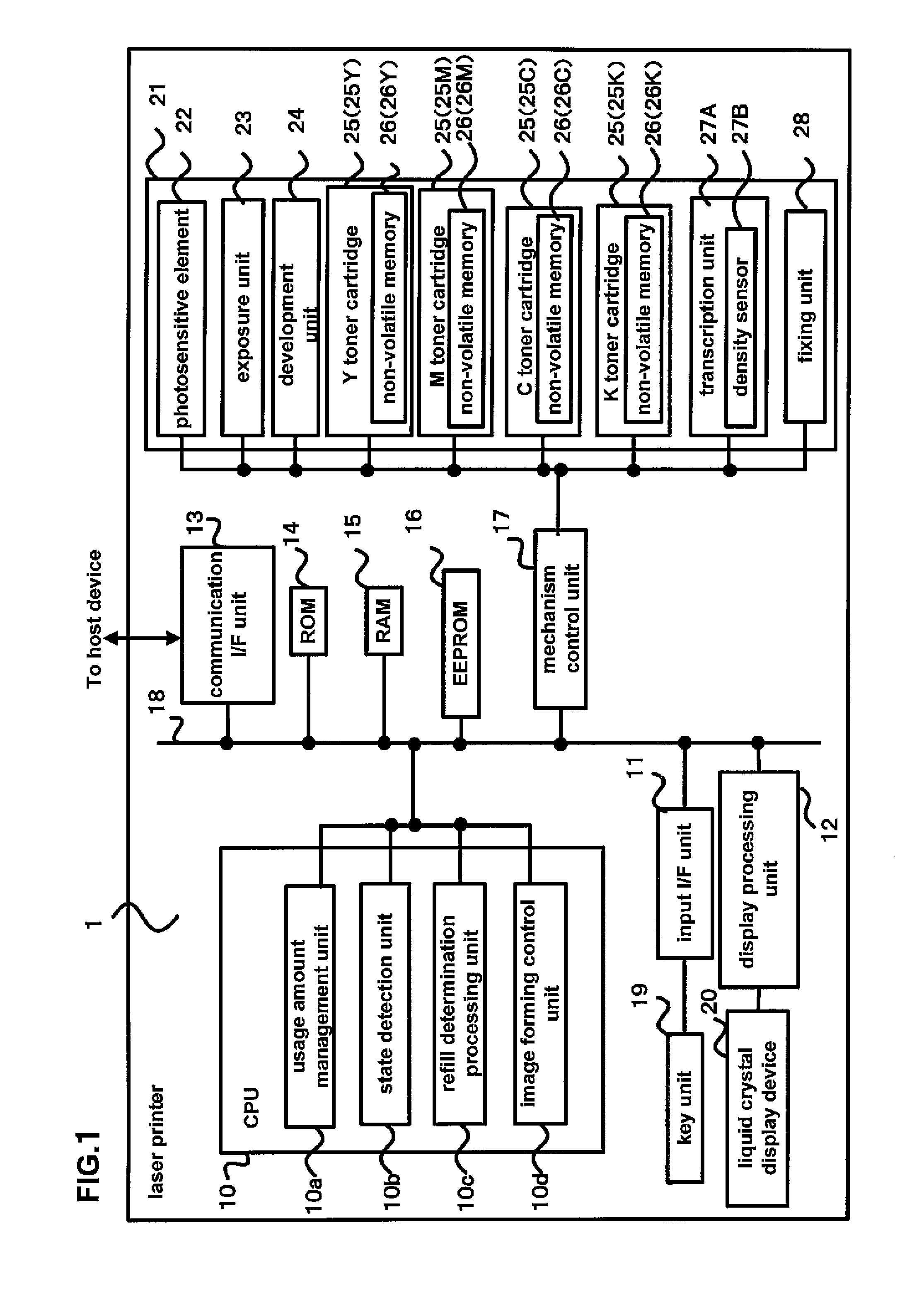 Image Forming Device