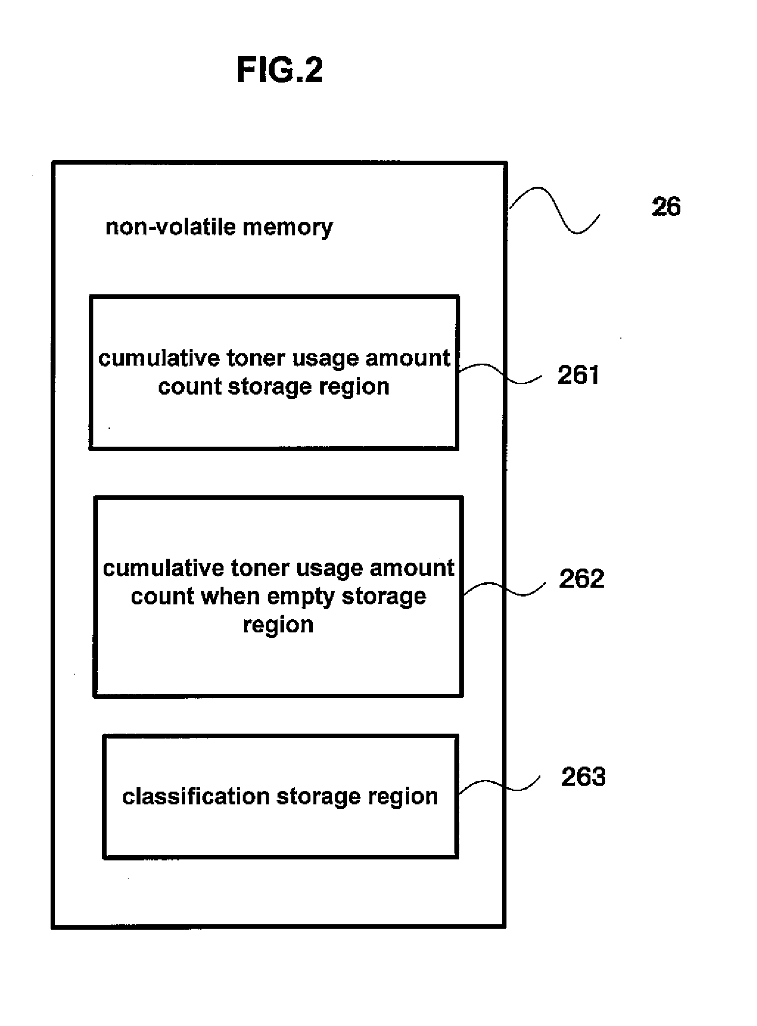 Image Forming Device