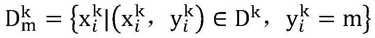 A meta-knowledge fine-tuning method and platform for multi-task language models