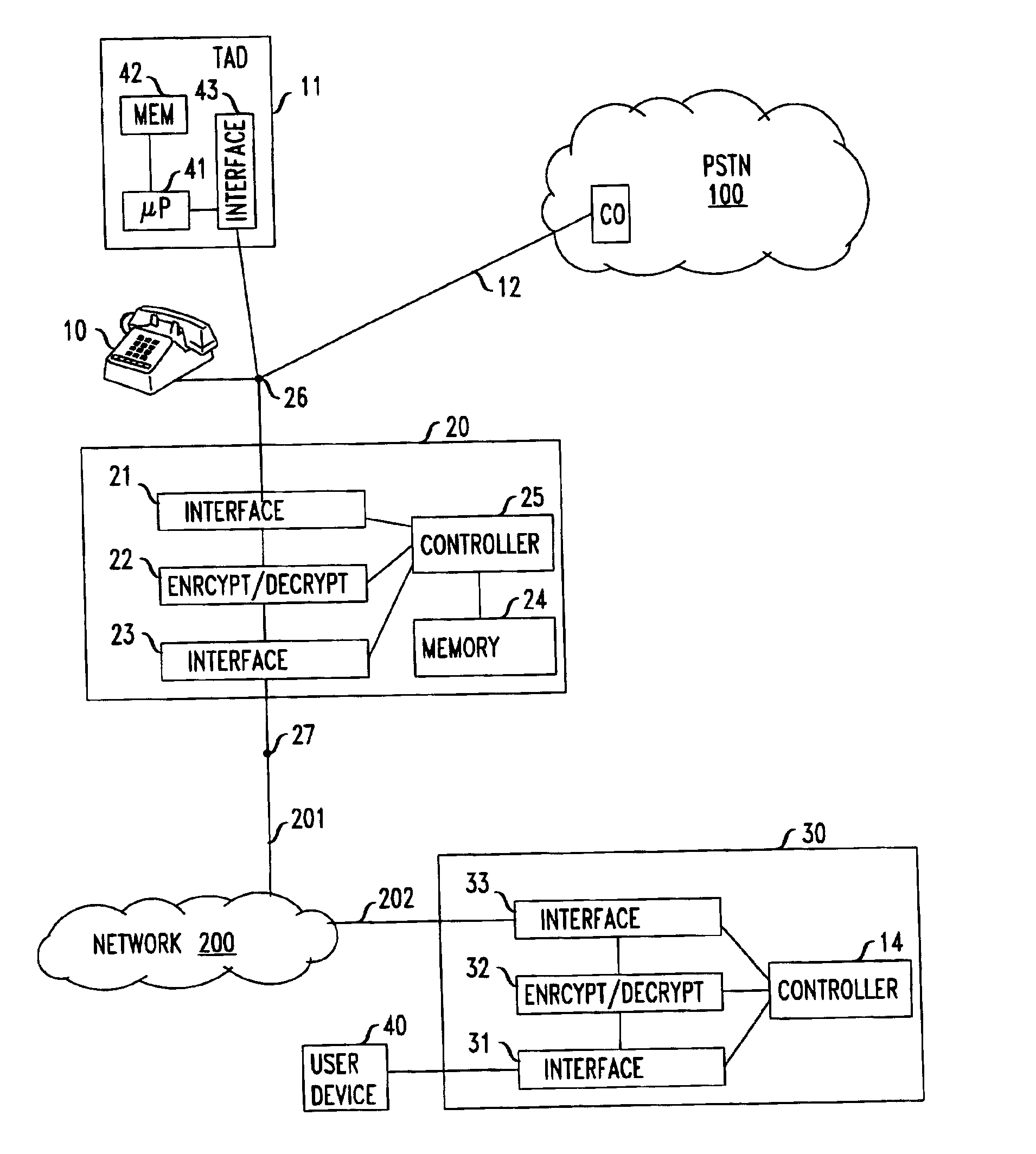 Secure remote access to voice mail