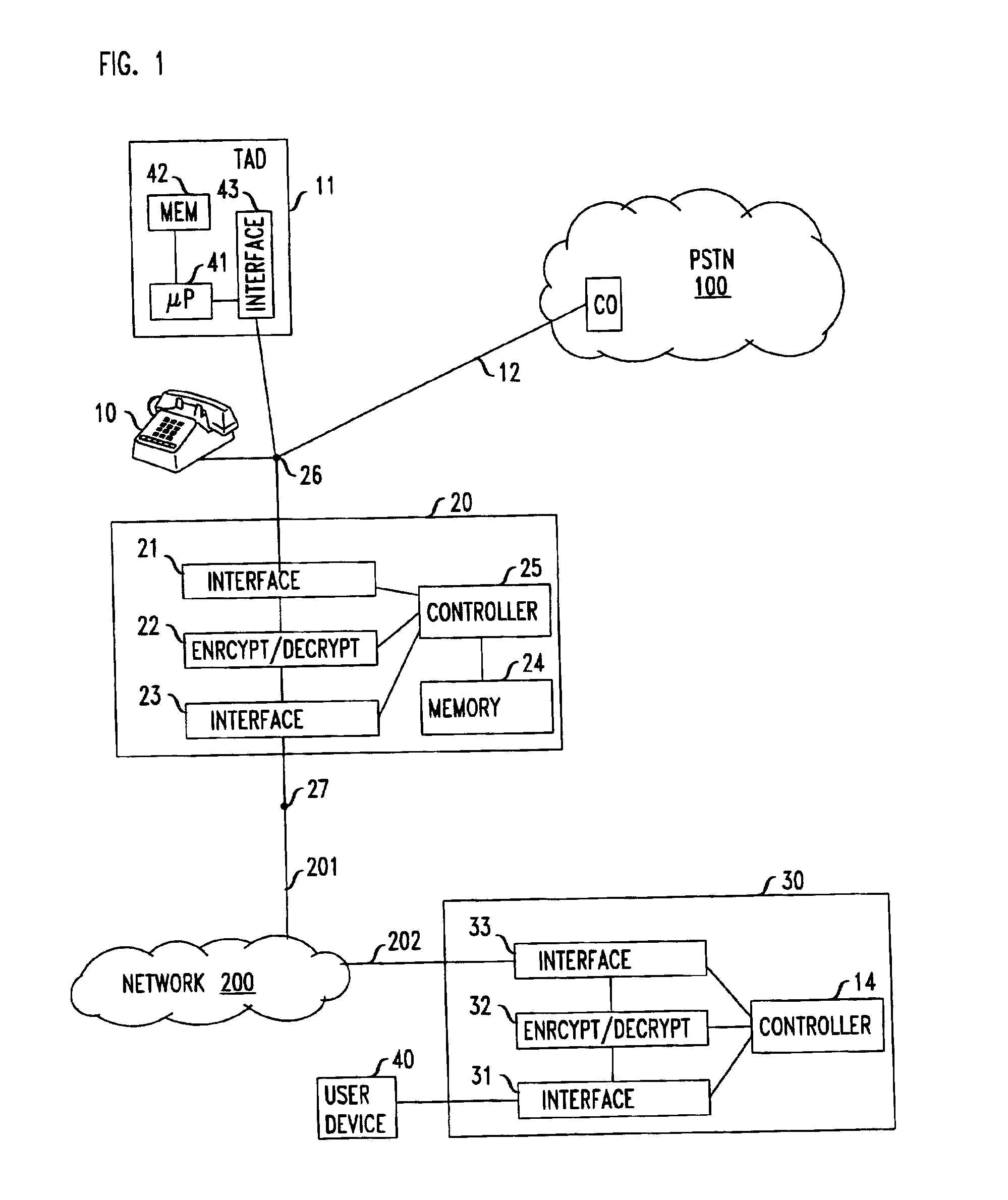 Secure remote access to voice mail