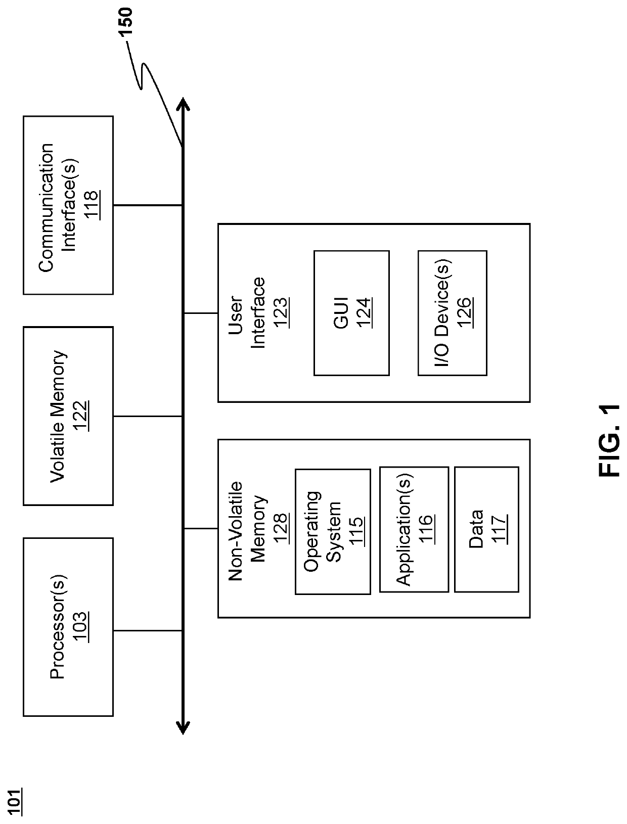 Notification tagging for a workspace or application