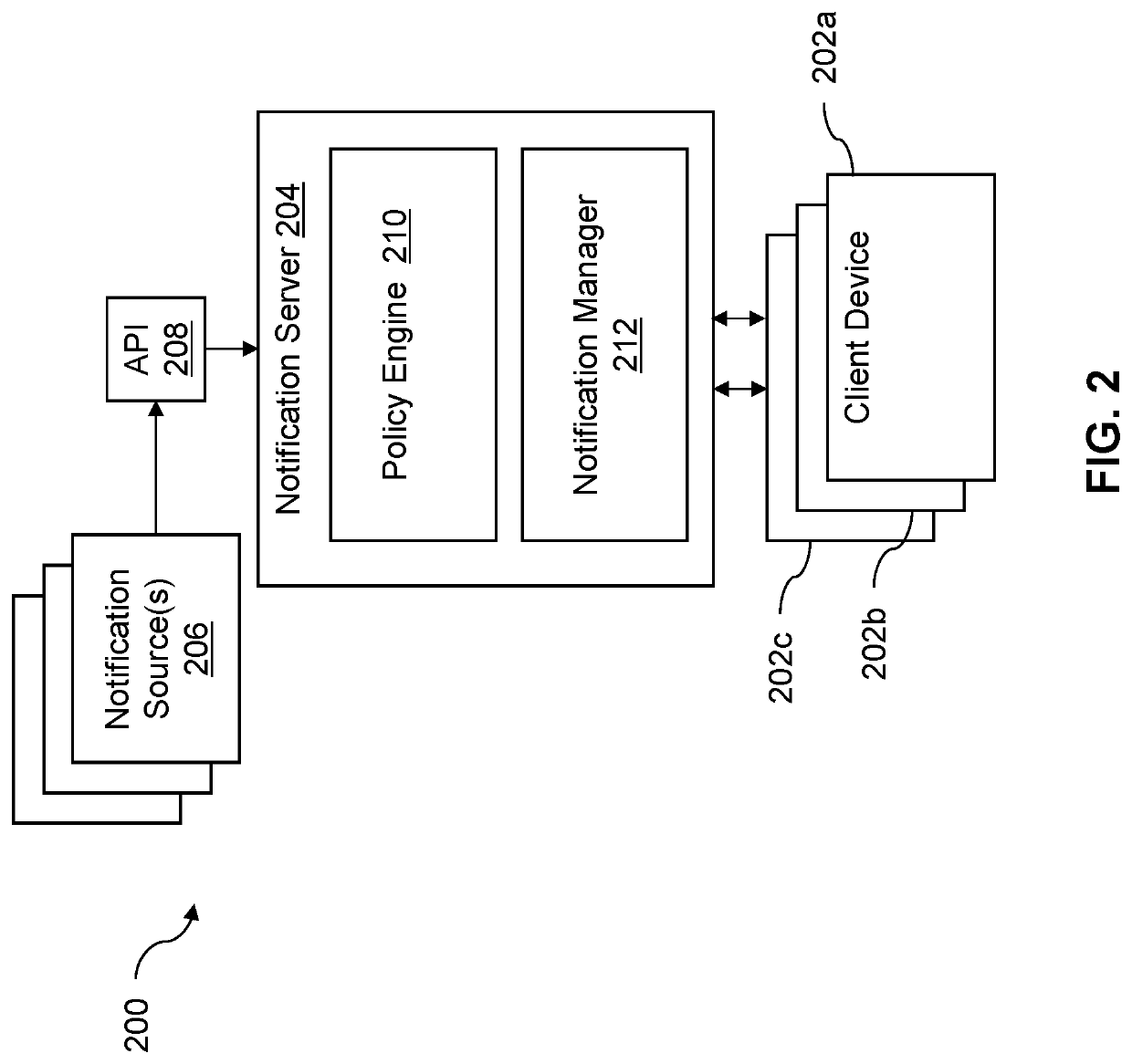 Notification tagging for a workspace or application