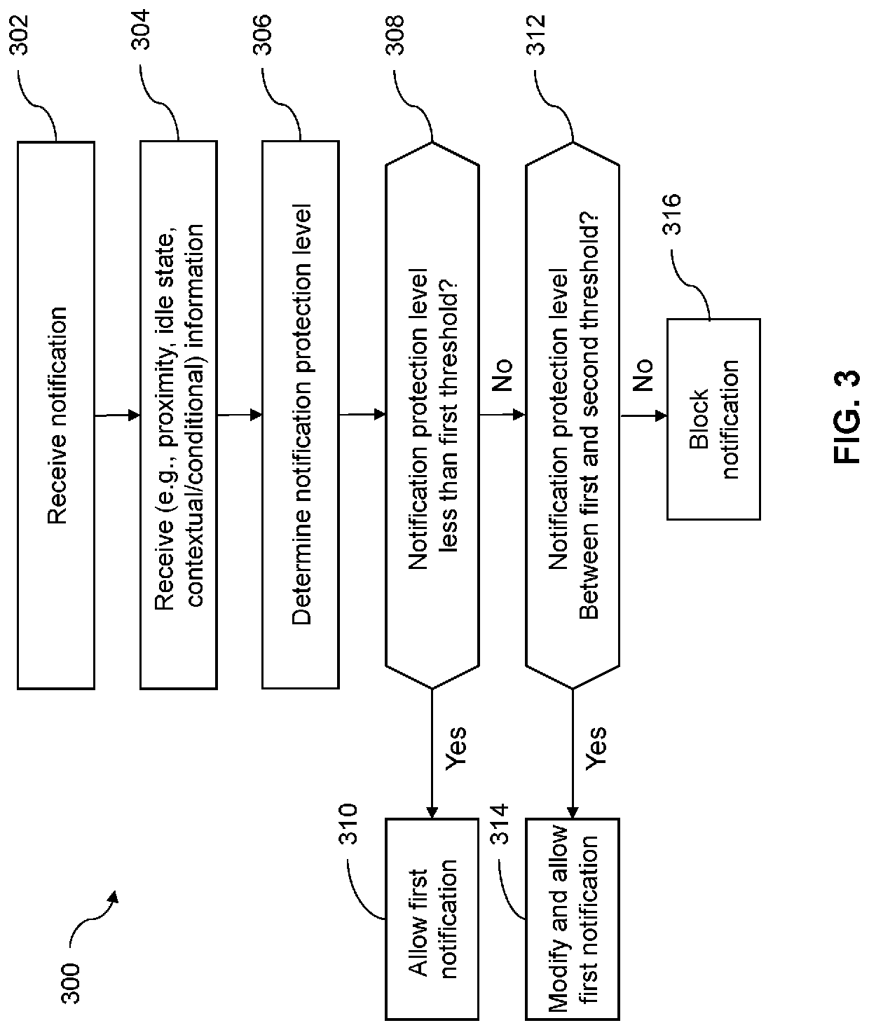 Notification tagging for a workspace or application