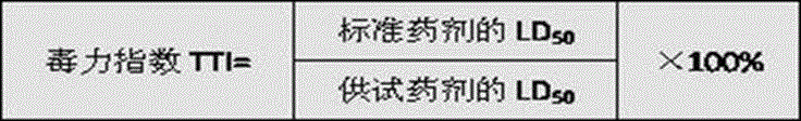 A kind of pesticide composition containing chitosan oligosaccharide, insecticide and application thereof