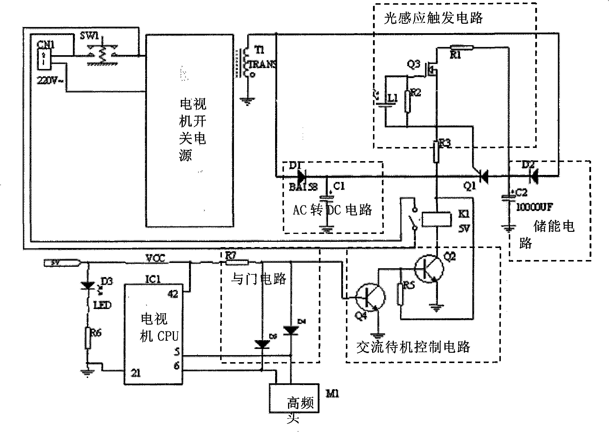 Zero power consumption standby television set and implementing method thereof