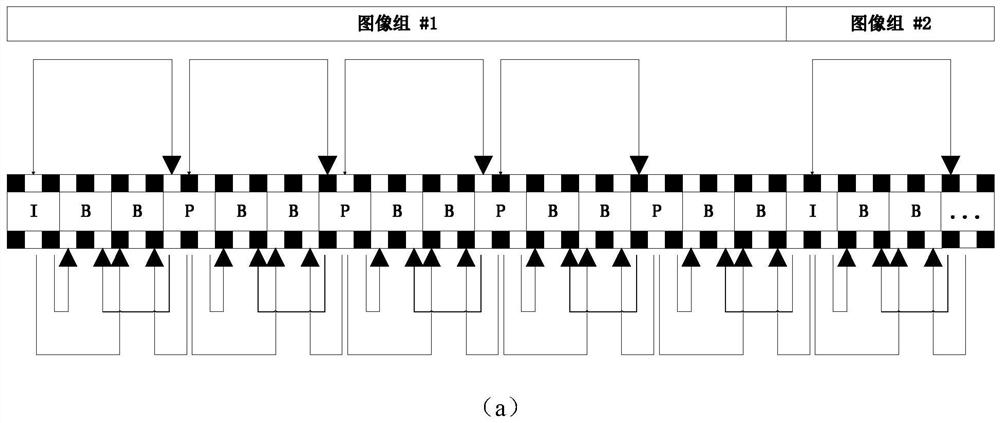 An Adaptive FEC Coding Matrix Design Method Based on Media Content