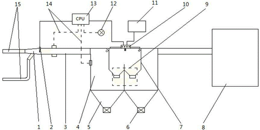 Deduster airduct intelligent spray settlement device