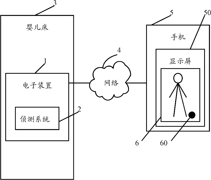 System and method for sensing infant sleep