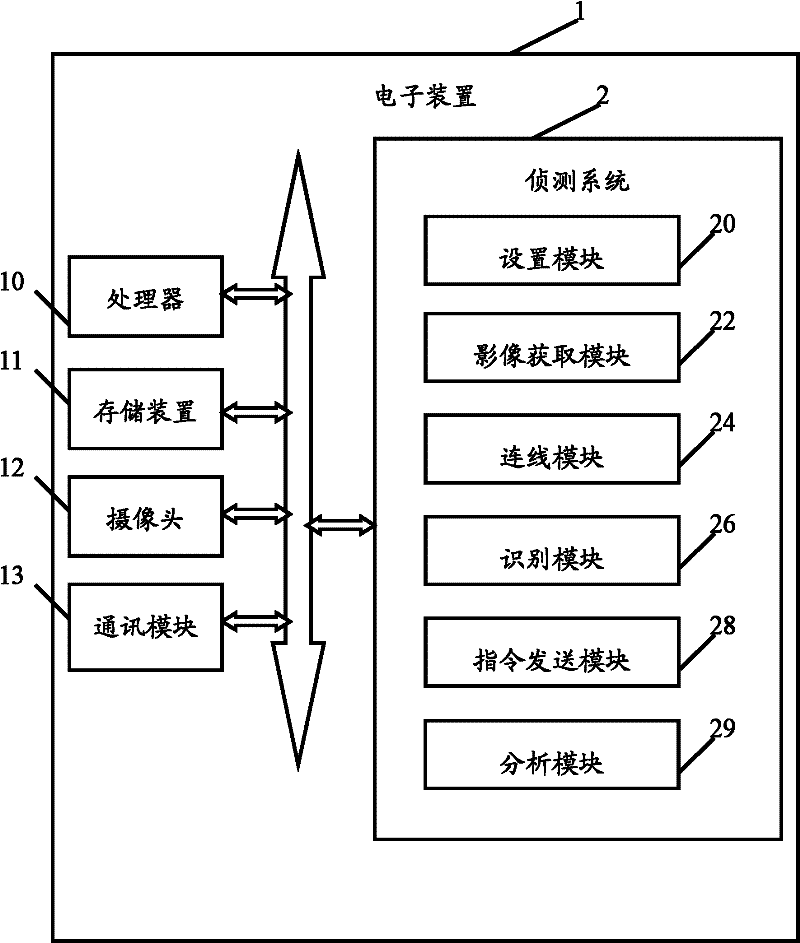 System and method for sensing infant sleep