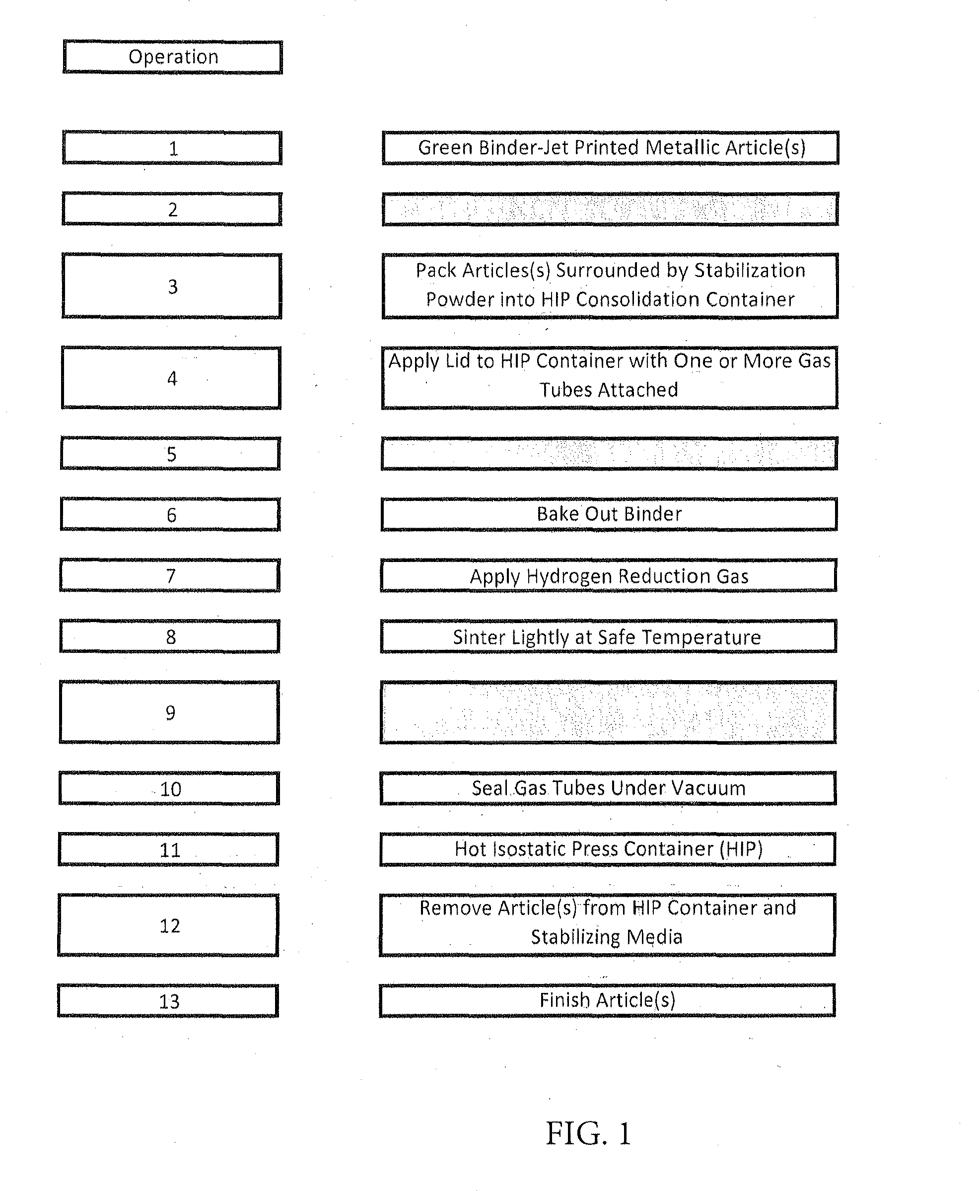 Method of achieving full density binder jet printed metallic articles