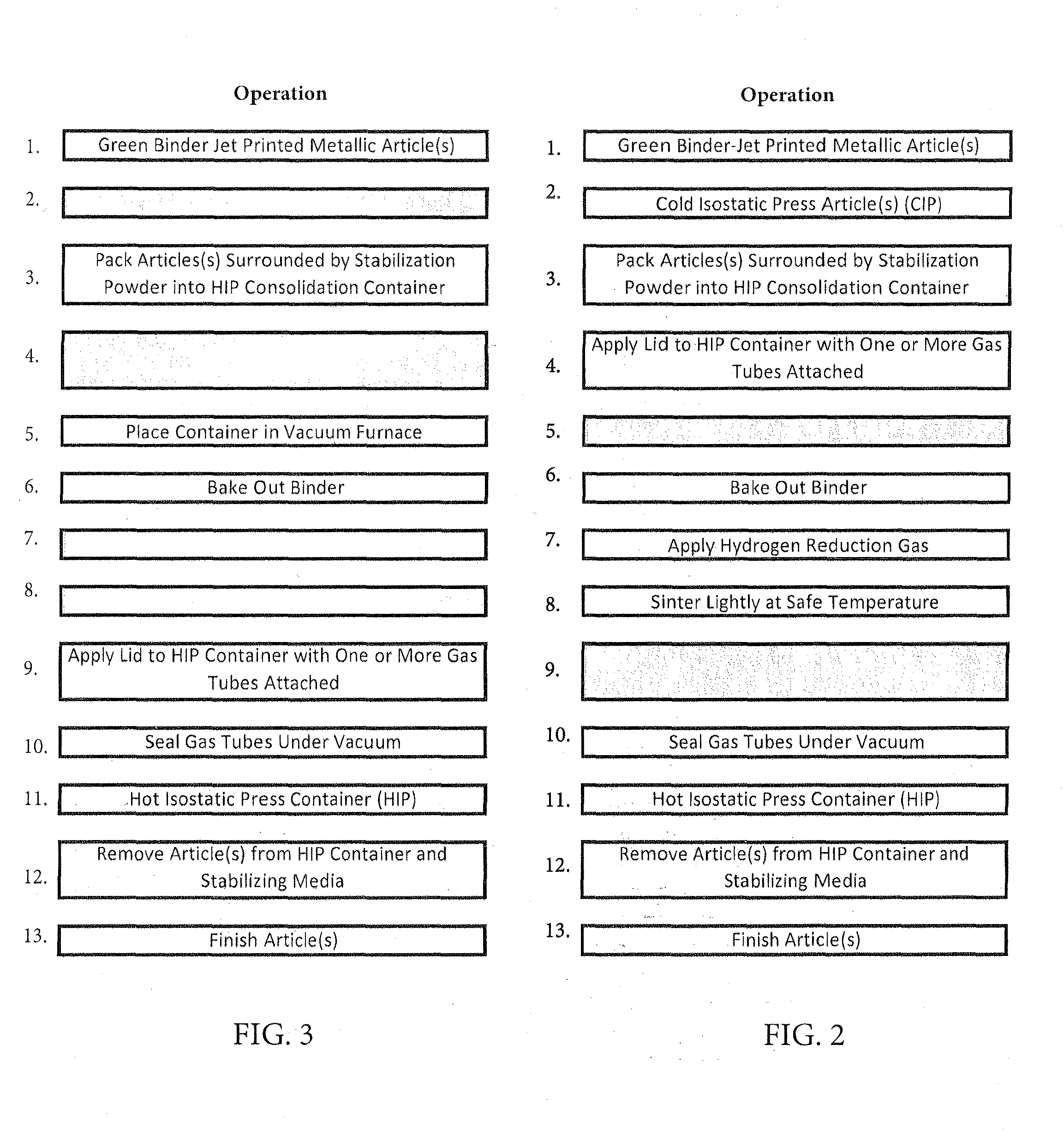 Method of achieving full density binder jet printed metallic articles