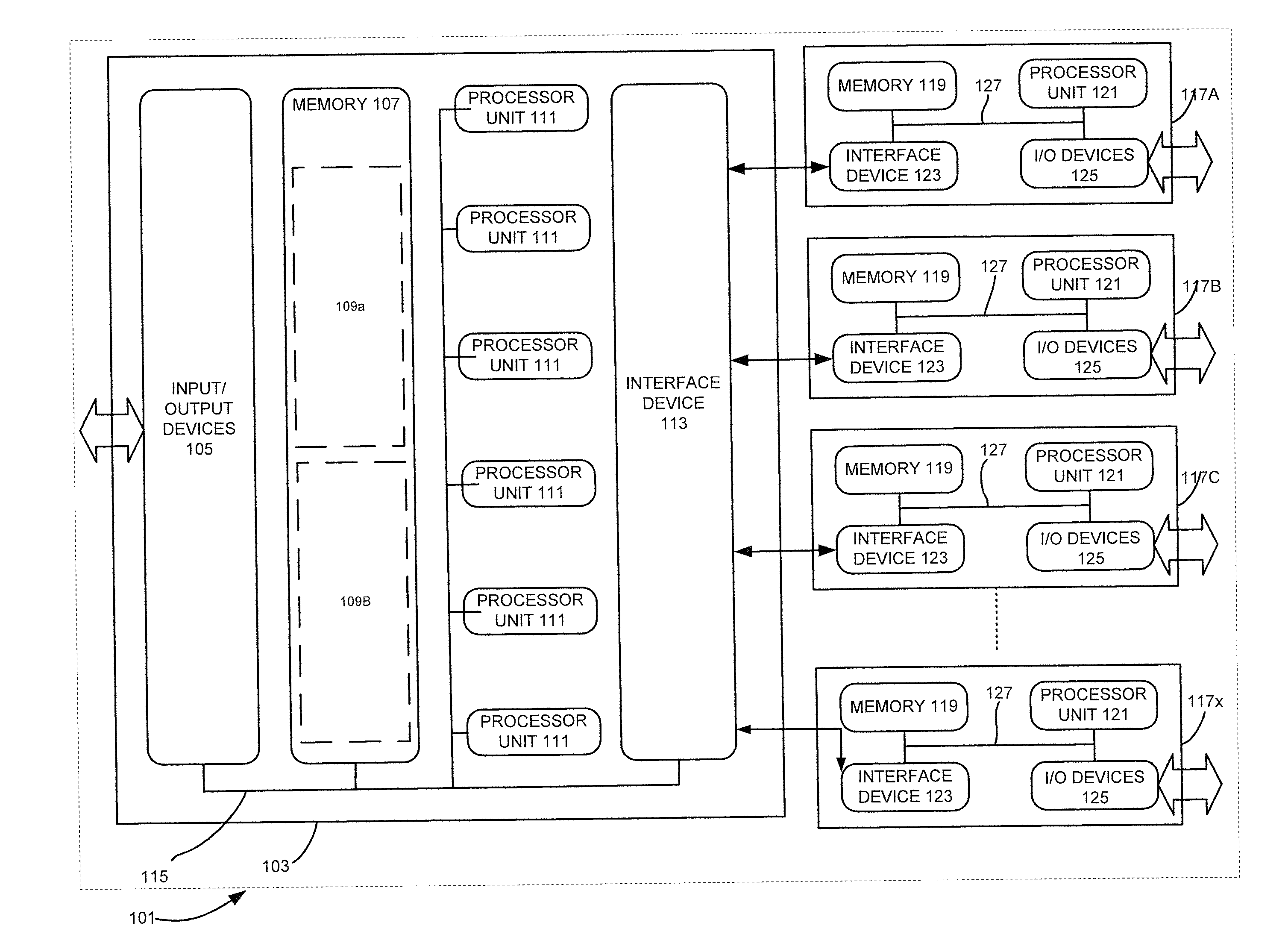 Dynamic Design Partitioning For Diagnosis