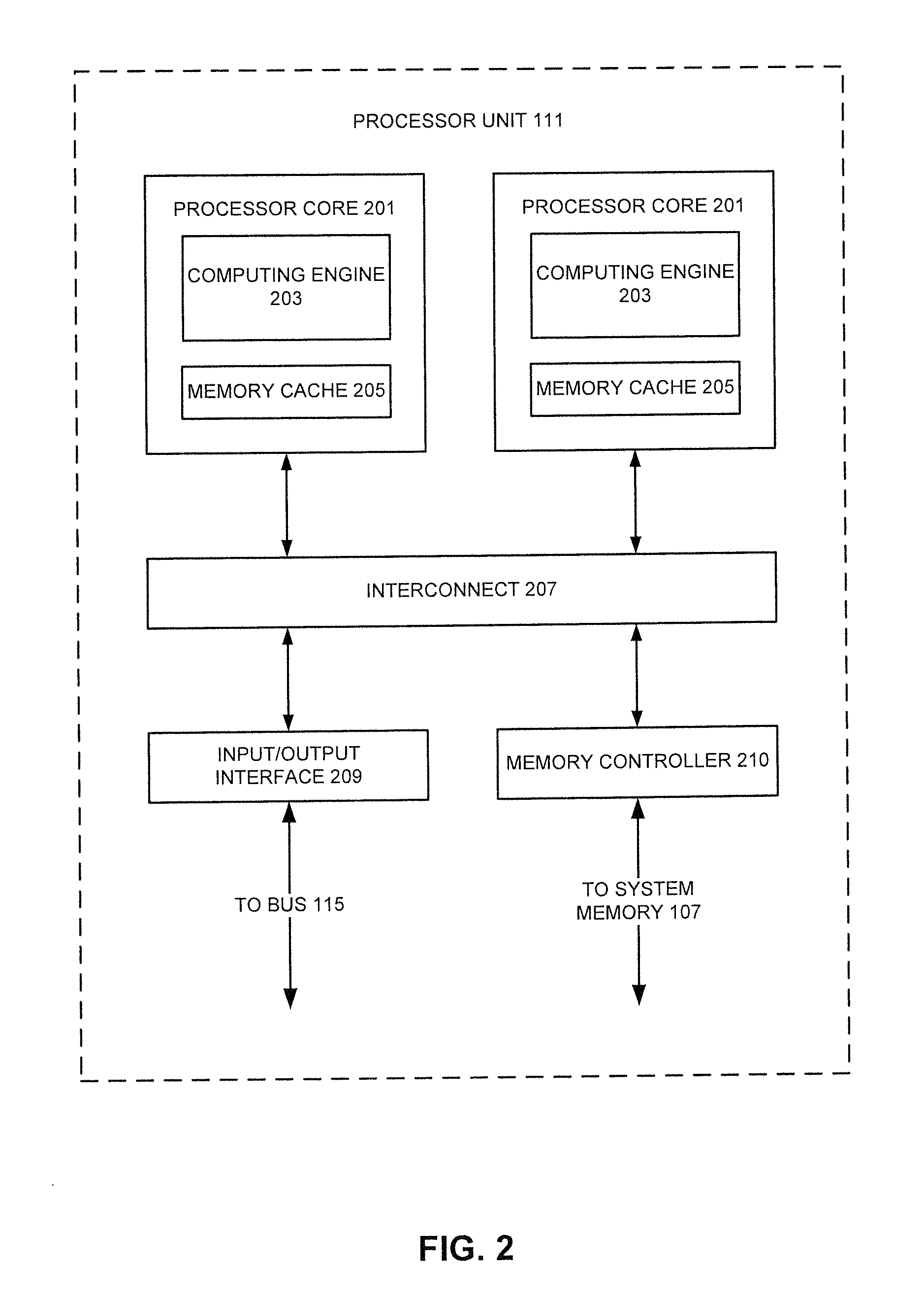 Dynamic Design Partitioning For Diagnosis