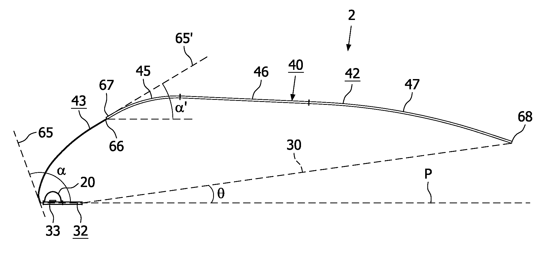 Luminaire and illumination system