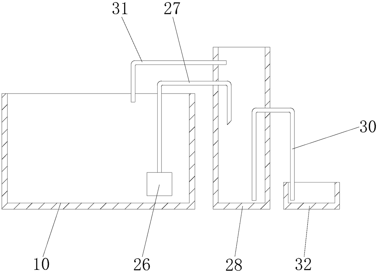 Factory-like procambarus clarkii breeding method