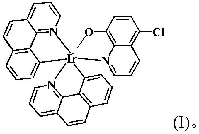 A kind of iridium complex and its synthesis method and application