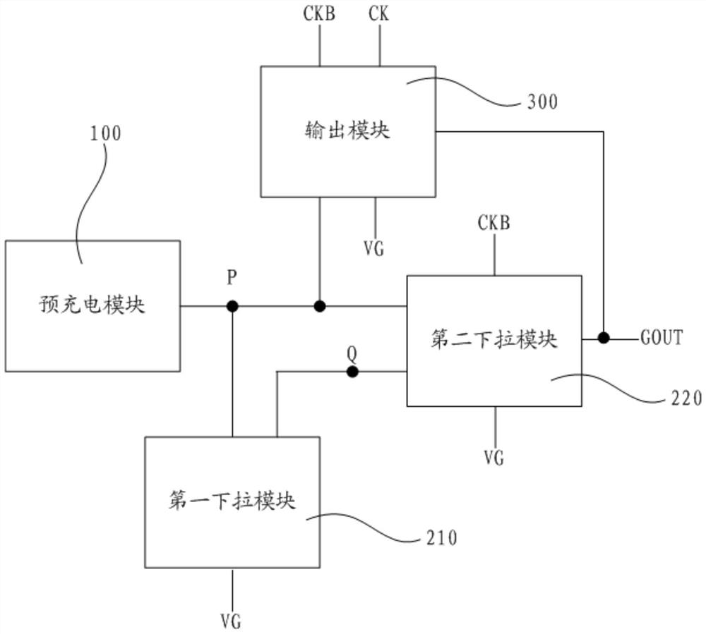 Gate driving circuit, driving method thereof and display device