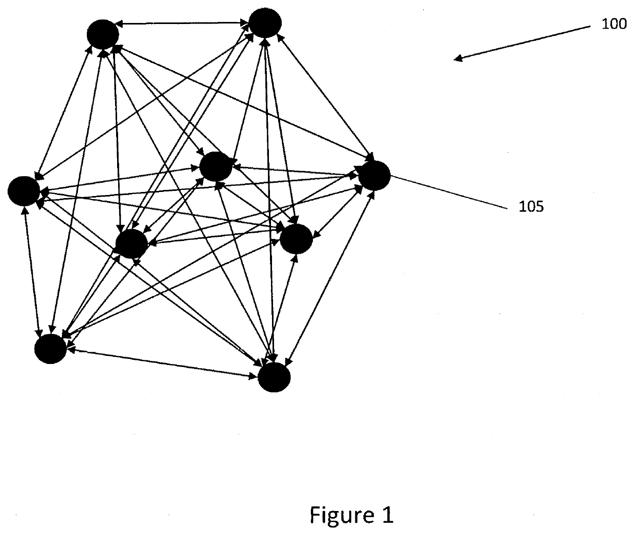 System and method for toll transactions utilizing a distributed ledger