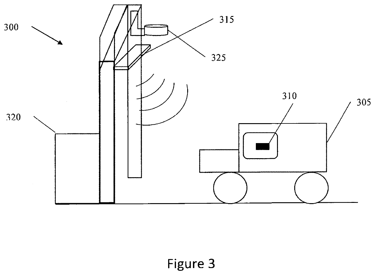 System and method for toll transactions utilizing a distributed ledger