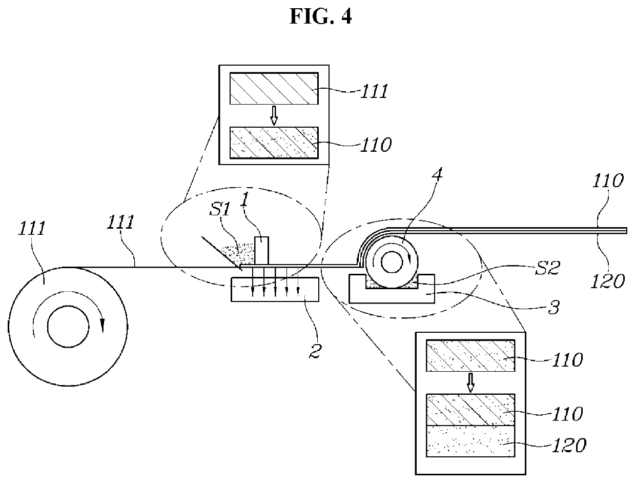 Gas diffusion layer for fuel cell and method for manufacturing the same