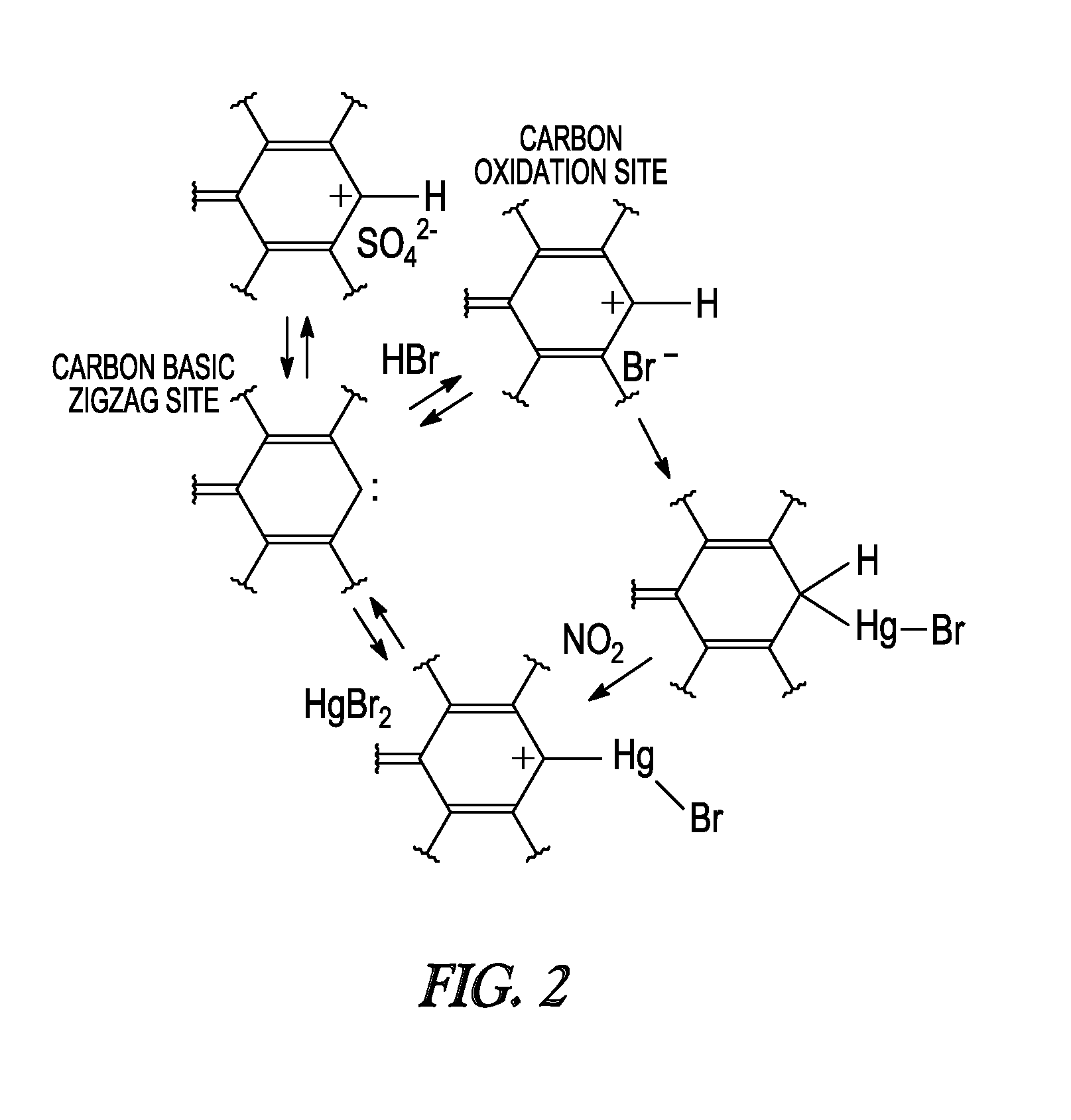 Carbon nanocomposite sorbent and methods of using the same for separation of one or more materials from a gas stream