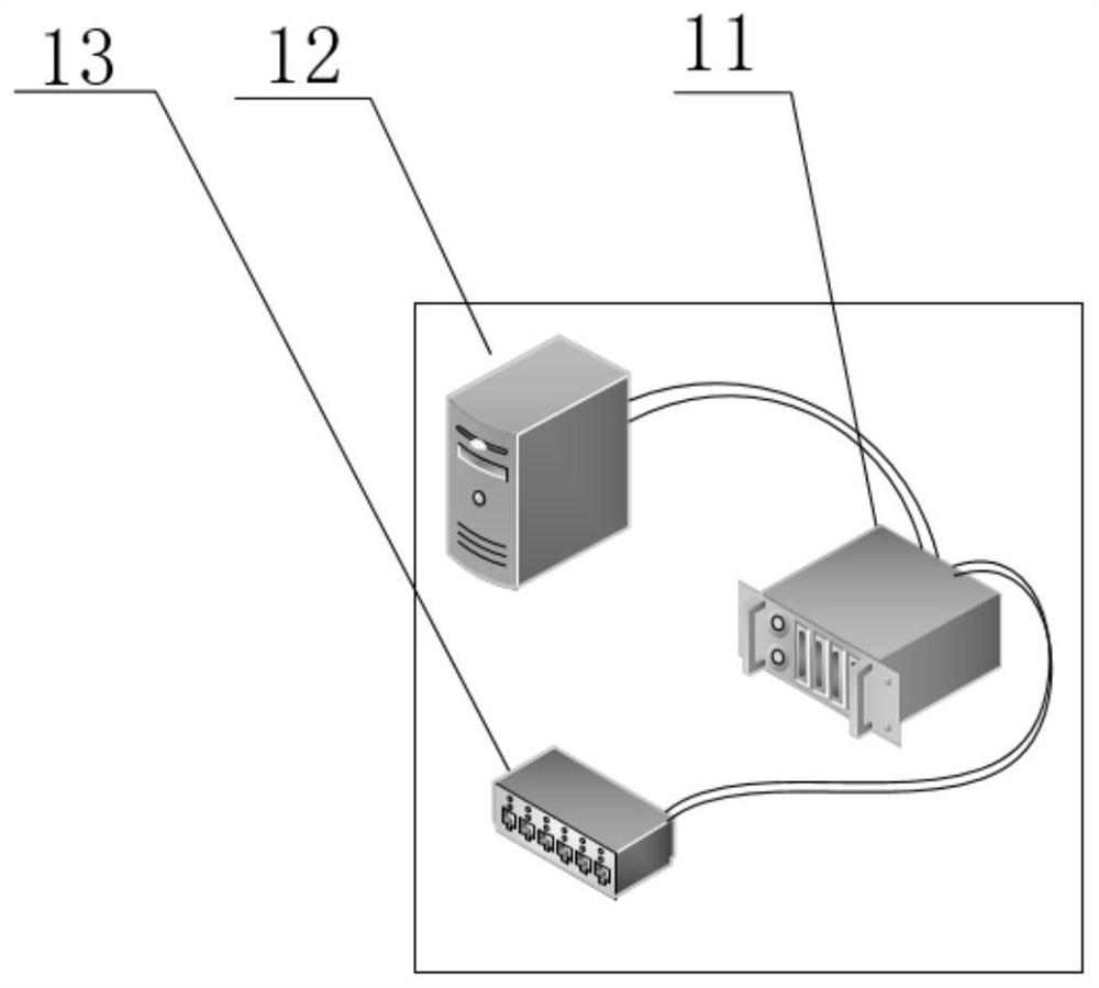 An electromagnetic heating temperature control device for the following wheel pairs in a low temperature environment