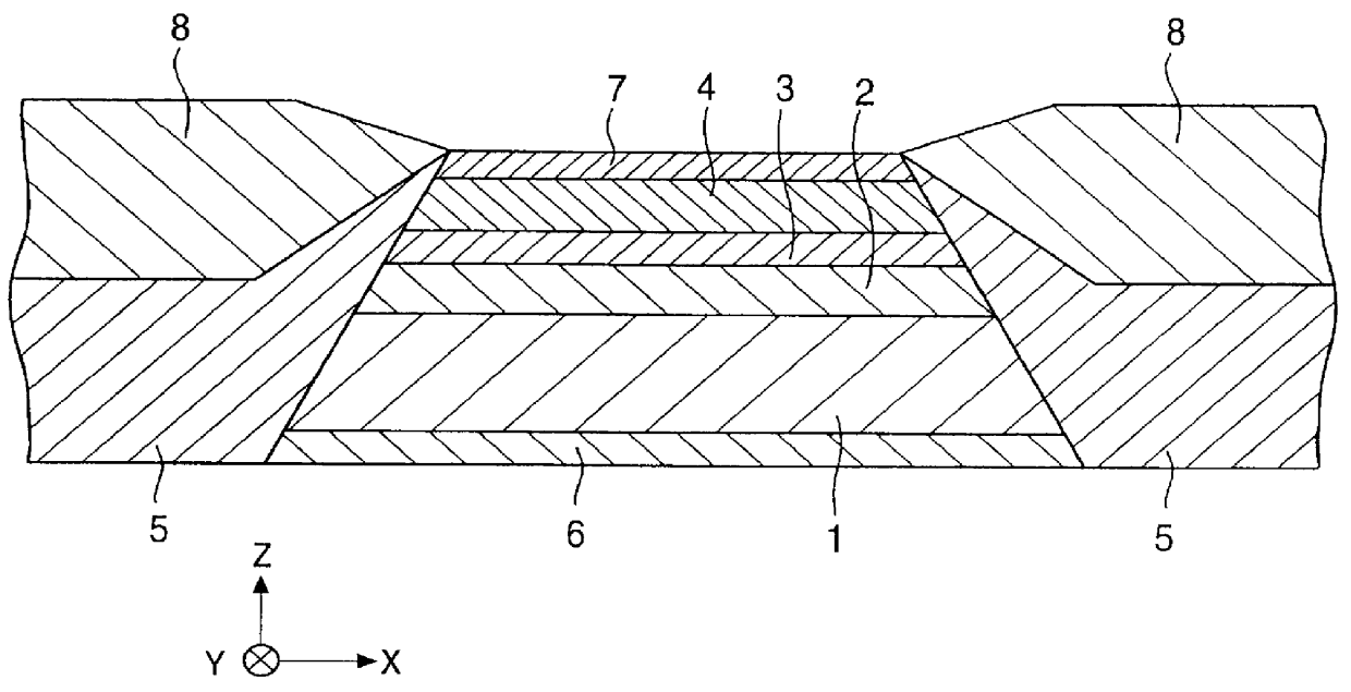 Spin-valve type thin film element and its manufacturing method