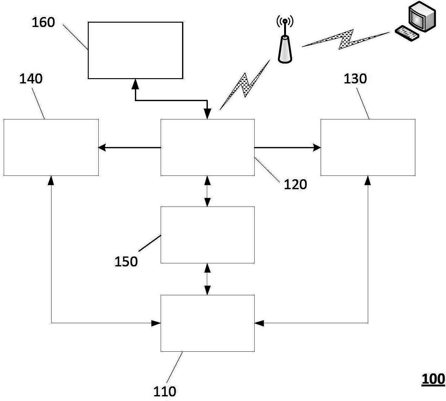 Mobile video playing system and method for remote instruction