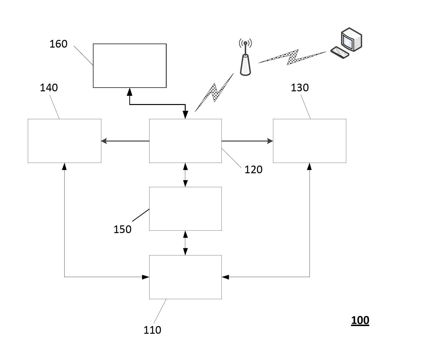 Mobile video playing system and method for remote instruction