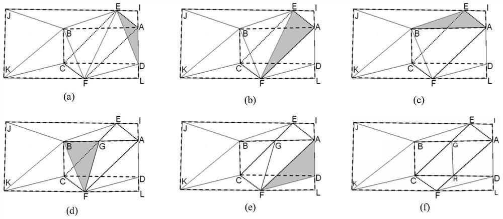 Random dynamic allocation method for frequency domain simulation calculation tasks of super-large-scale integrated circuit