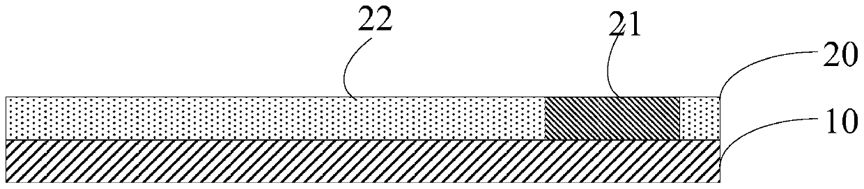 Display panel and electronic equipment