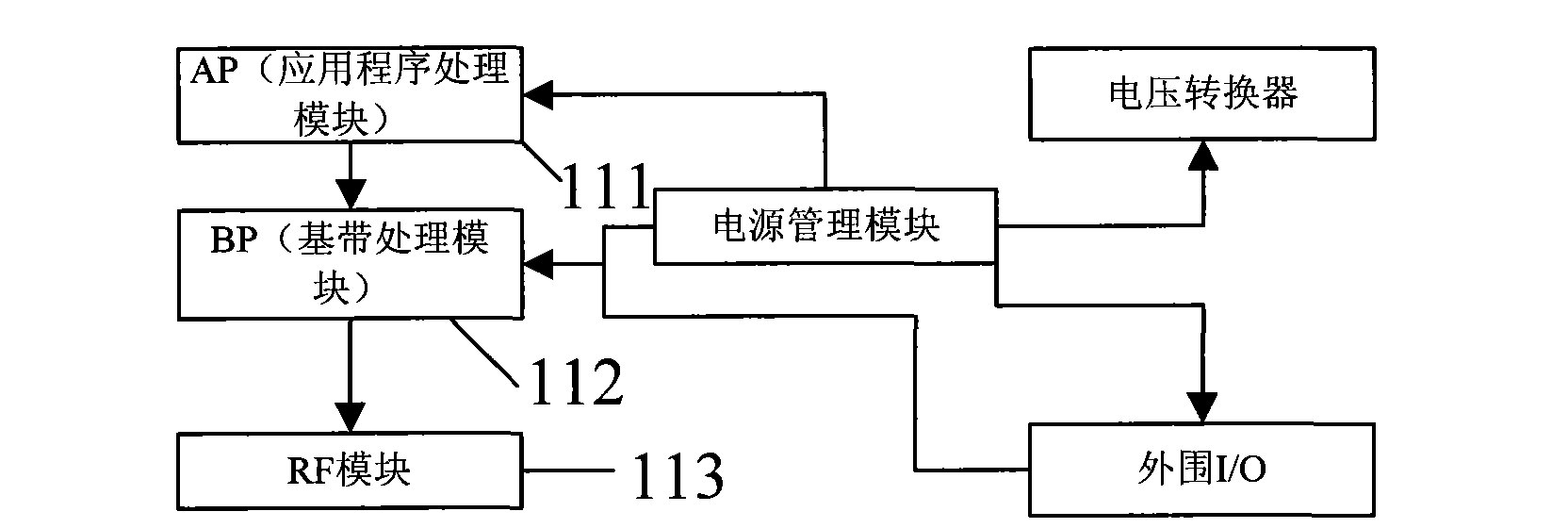 System and method for testing user perception effect of video telephony and streaming media