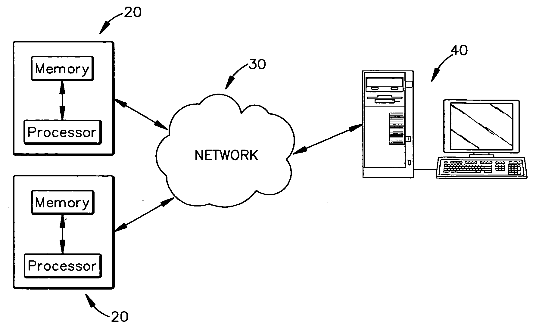 Ranking results for network search query