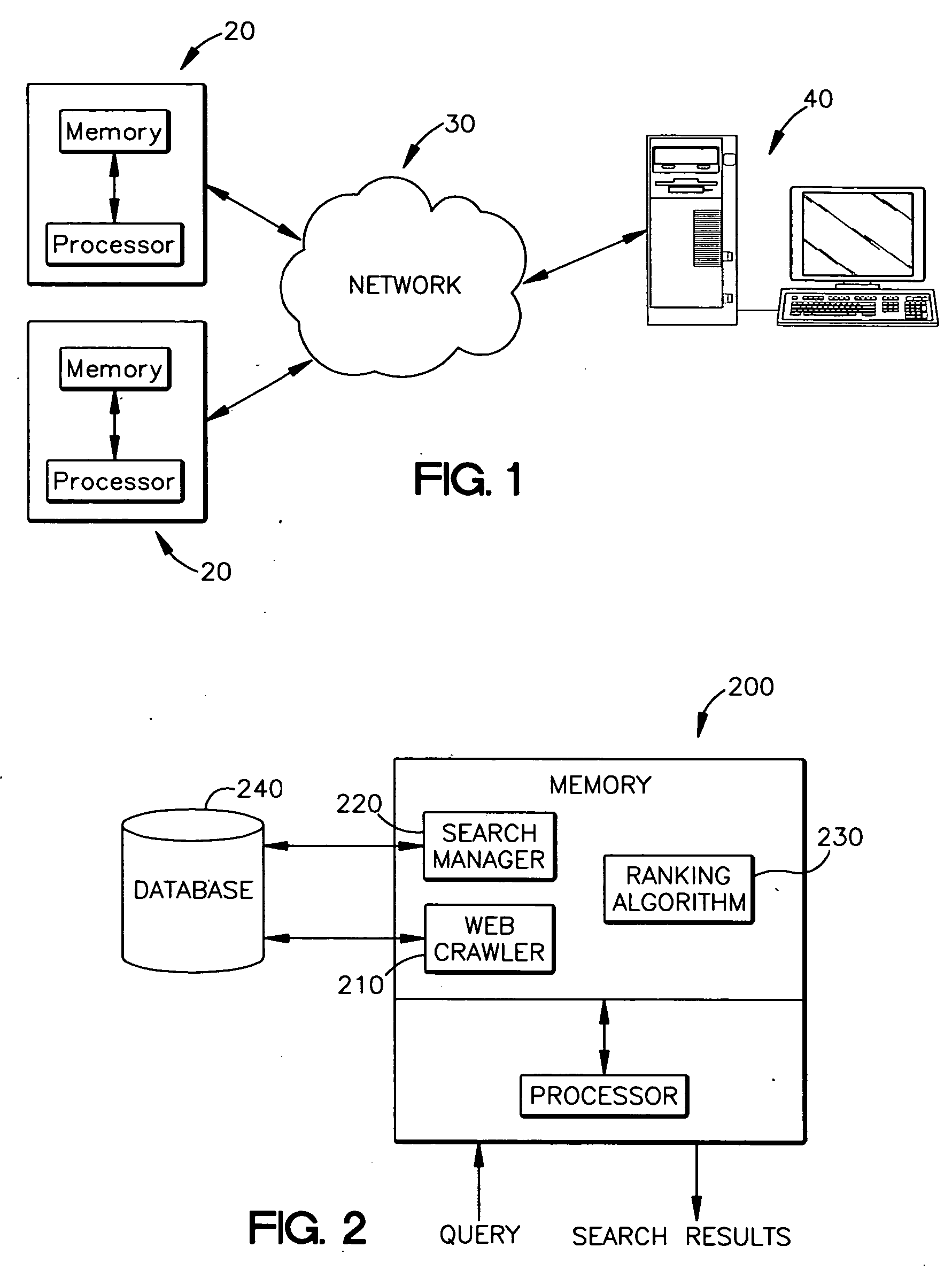 Ranking results for network search query