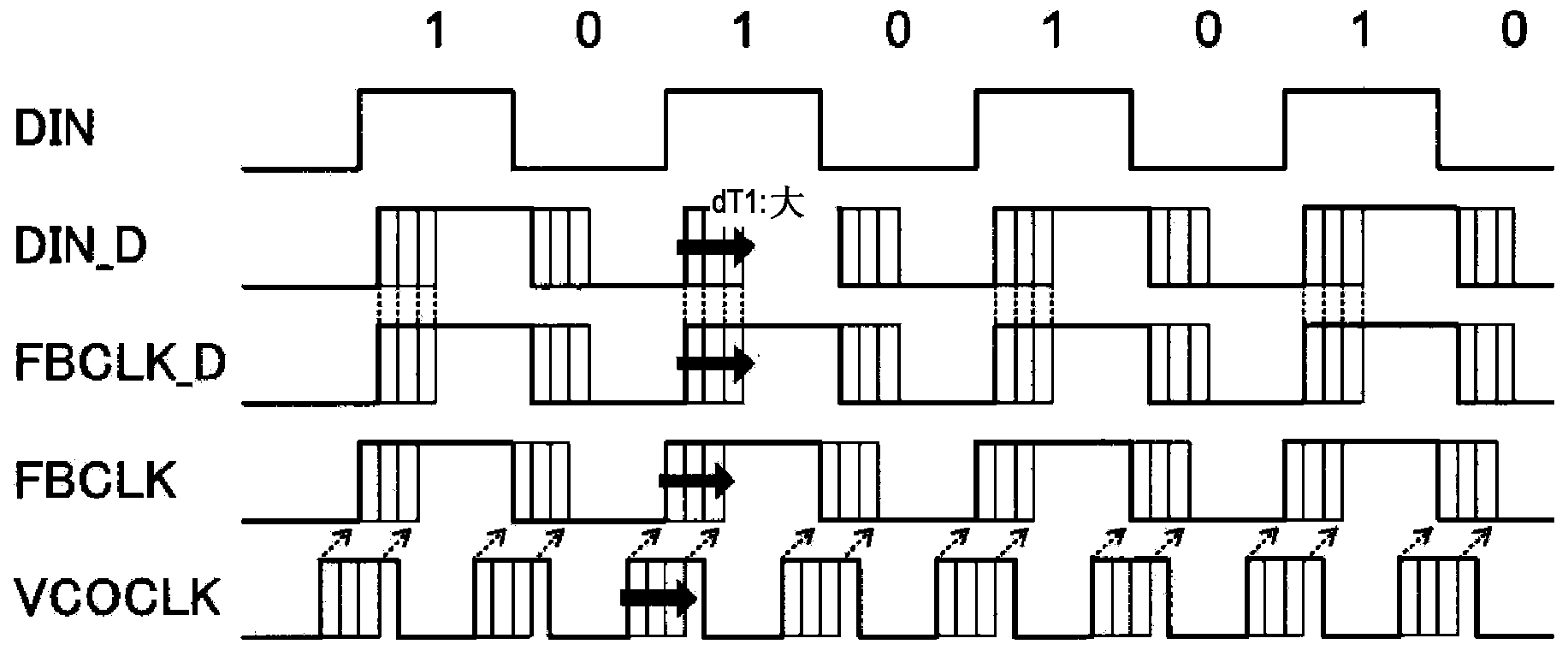 Clock data recovery circuit, data reception apparatus, and data transmission and reception system