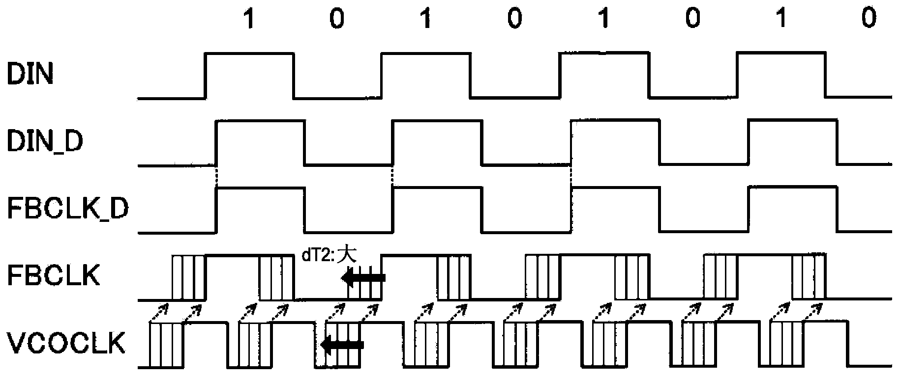 Clock data recovery circuit, data reception apparatus, and data transmission and reception system