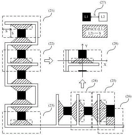 Mode classification method for dimensional check results of flat panel display layout