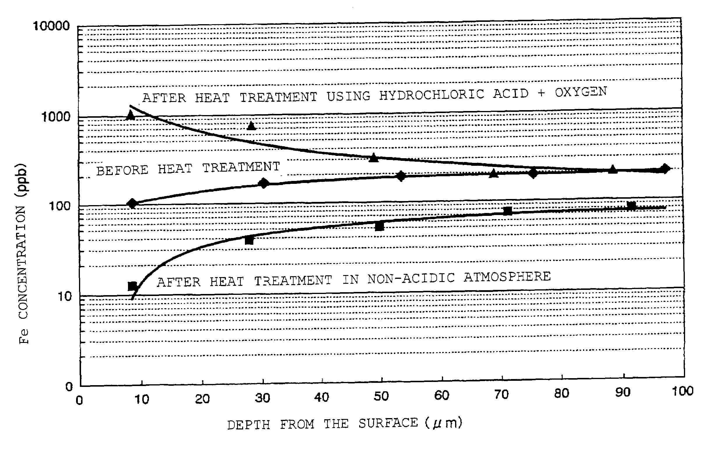 Silica glass member for semiconductor and production method thereof