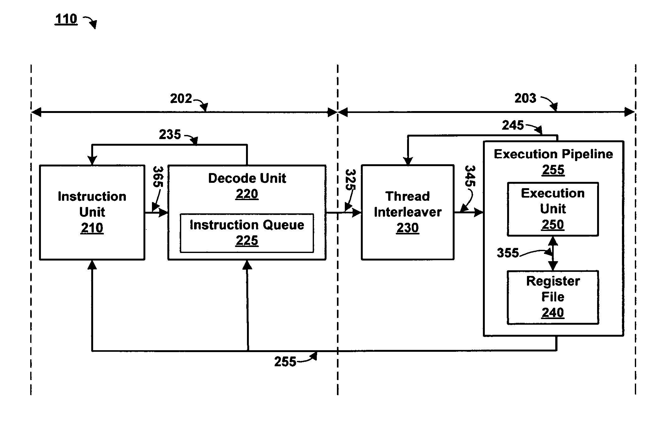 Thread interleaving in a multithreaded embedded processor