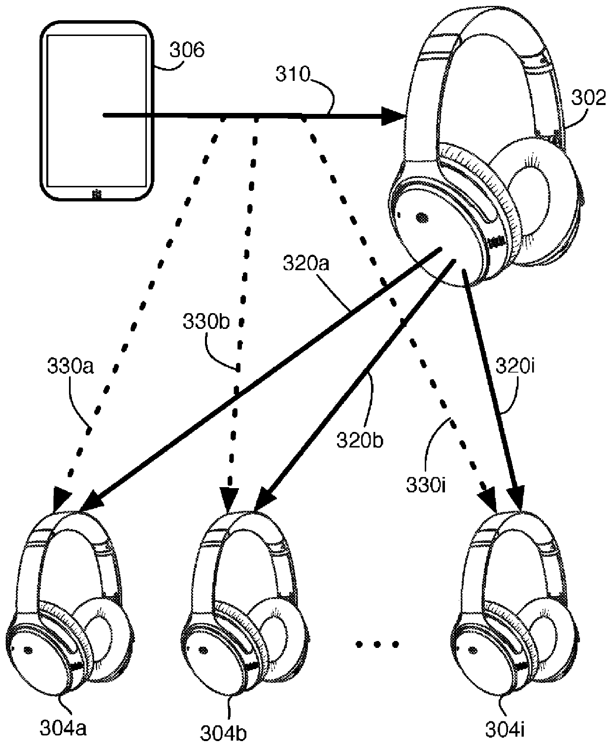 Wireless low-latency audio content sharing