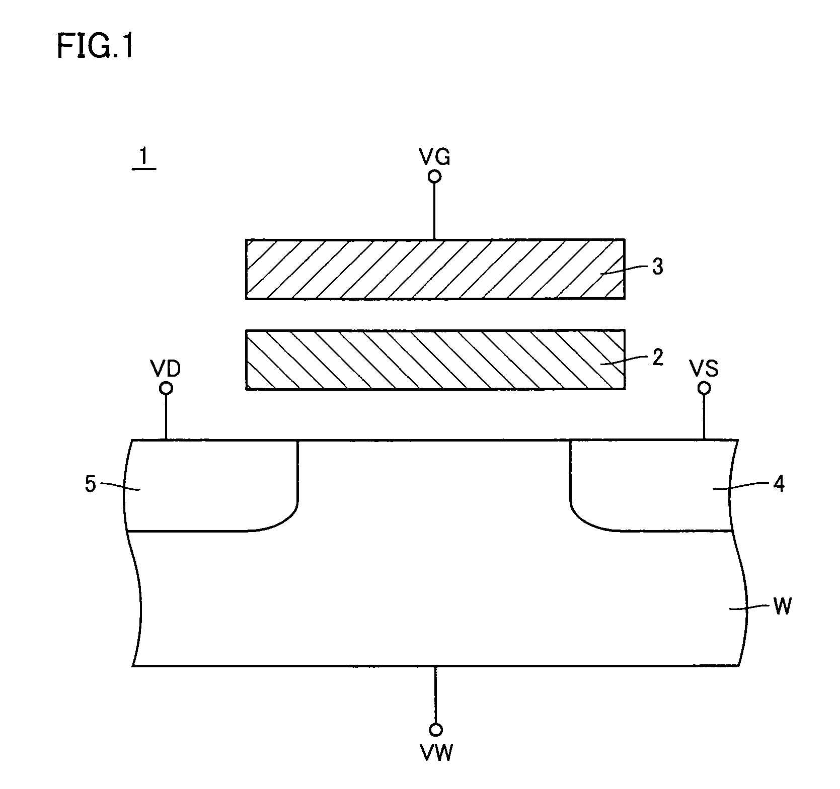 Non-volatile semiconductor memory device with memory transistor