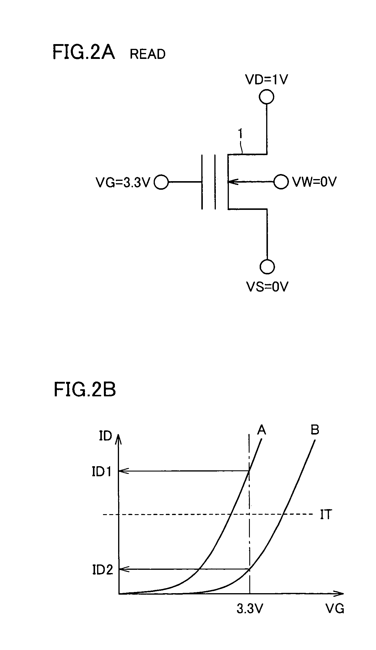 Non-volatile semiconductor memory device with memory transistor