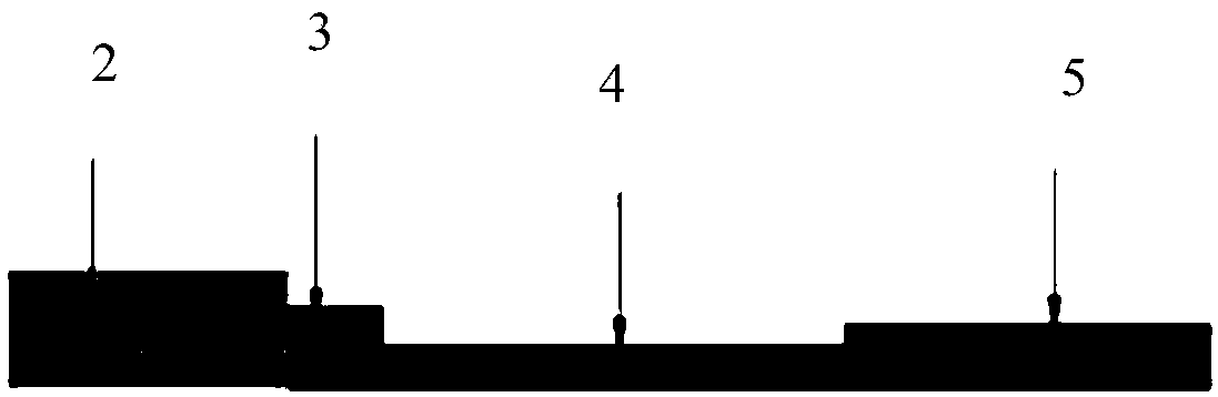 Colloidal gold test paper card for detecting bladder cancer and preparation method thereof