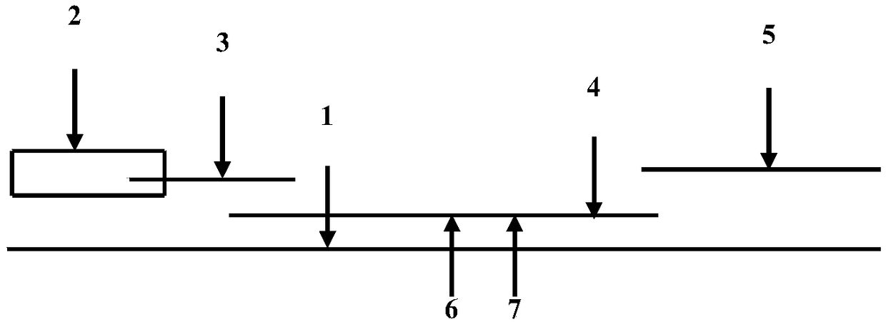 Colloidal gold test paper card for detecting bladder cancer and preparation method thereof