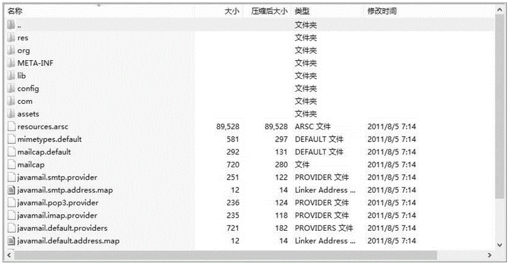 Penetration test method in allusion to mobile geographic information security of underground pipelines