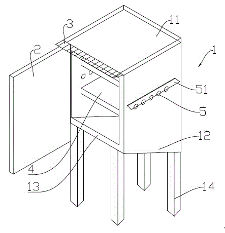 Novel power equipment box