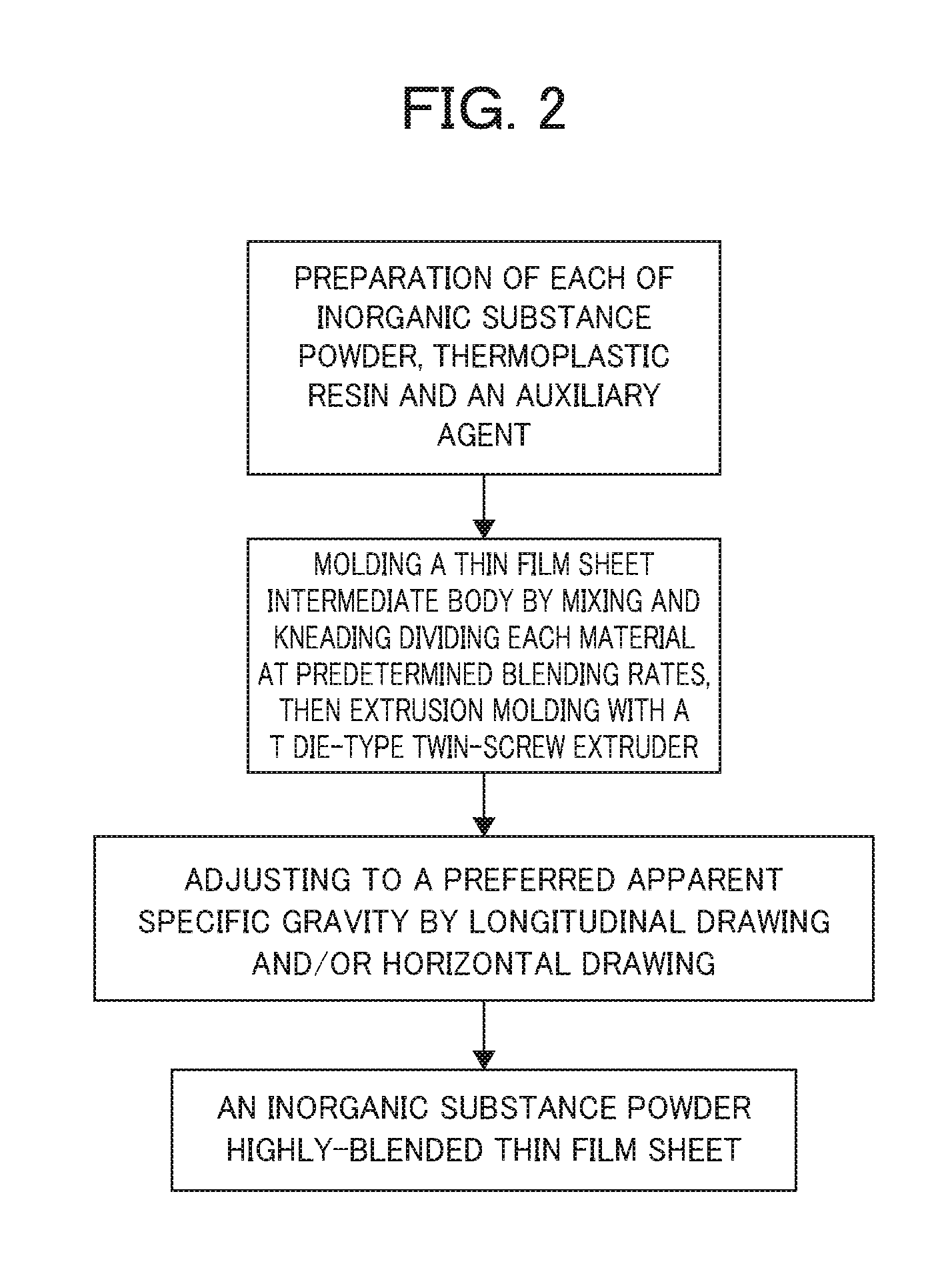 Method for producing inorganic substance powder highly-oriented thin film sheet