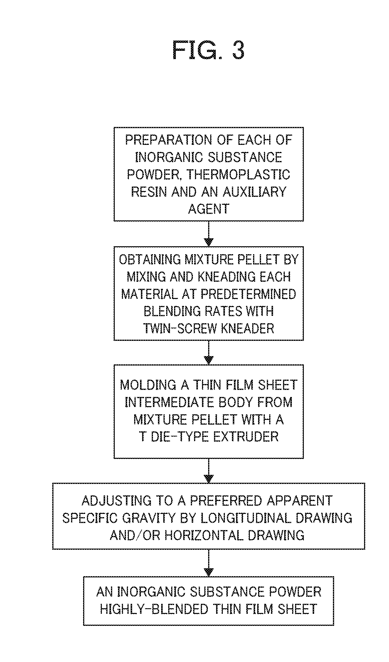 Method for producing inorganic substance powder highly-oriented thin film sheet