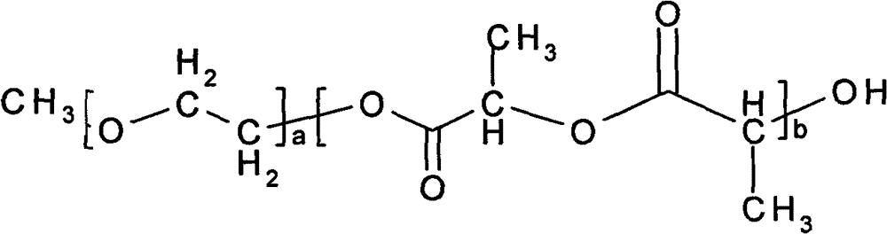 Preparation method of polyethylene glycol monomethyl ether-dl-polylactic acid block copolymer